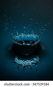 Closeup Of Single Clean Water Drop Splash, With Blue Back Light