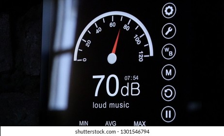 Close-up Of Sound Level Meter Screen In Decibels. Modern Electronic Sound Meter Around