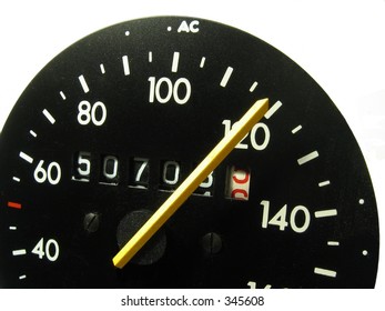 Closeup of a speedometer