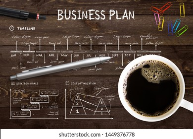 Close-up view from above of a professional desk with a cup full of hot coffee, colored paper clips and a pen on a complex written business plan with copy space - Powered by Shutterstock