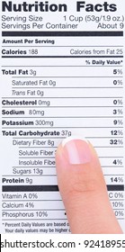 Closeup of a woman's finger pointing at a food product nutrition label.