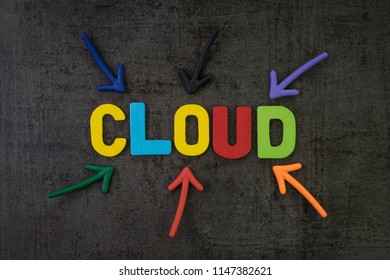 Cloud computing concept, remote server data center that can access everywhere in the world on the internet, multi color arrows pointing to the word CLOUD at the center of black cement chalkboard wall.