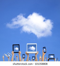 Cloud Computing Concept.hands Holding Computer Laptop Smart Phone Tablet And Touch Pad