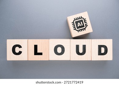 Cloud computing enhanced with artificial intelligence, organizations using AI on cloud platforms to scale systems, improve performance, enable innovation, and support digital transformation