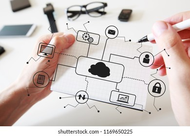 Cloud computing with man writing in a notebook
