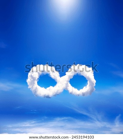 Cloud computing offers endless services, characterized by attributes such as eternity, perpetuity, boundlessness, and infinitude. Weird 
clouds, within the blue sky of information technology security