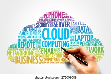 Cloud Computing - on-demand availability of computer system resources, especially data storage and computing power, word cloud concept background
