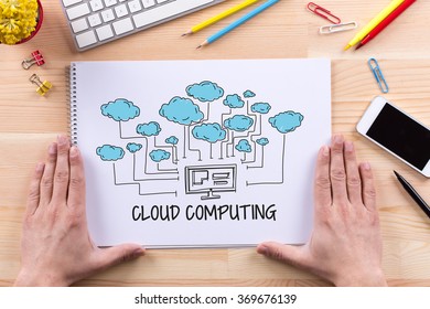 CLOUD COMPUTING sketch on notebook