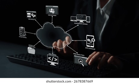 Cloud computing, cloud strategy, and cloud technology transforming digital infrastructure with scalable services, secure data storage, and cloud-based digital business solutions. Muxer