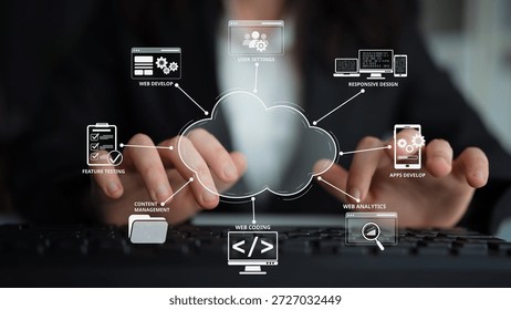 Cloud computing, cloud strategy, and cloud technology transforming digital infrastructure with scalable services, secure data storage, and cloud-based digital business solutions. Muxer