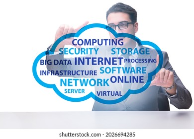 Cloud computing in technology concept