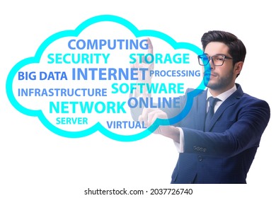 Cloud computing in technology concept
