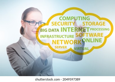 Cloud computing in technology concept