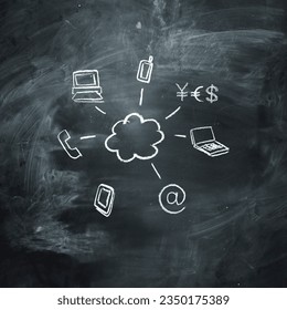 Cloud computing and technology symbols drawn on chalkboard. - Powered by Shutterstock