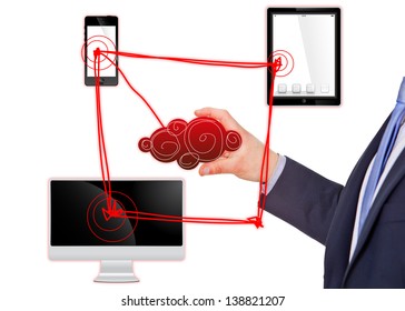 cloud concept with tablet smart-phone and computer