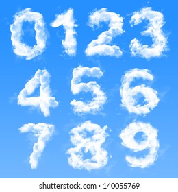 Cloud Numbers