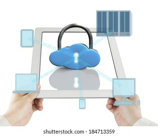 Cloud shape lock on tablet with computing decives white background