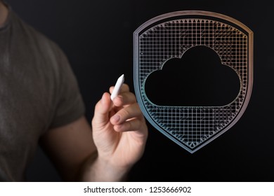 cloud system in hand