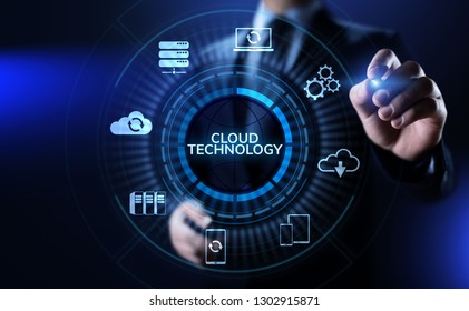 Cloud technology computing networking data storage internet concept.