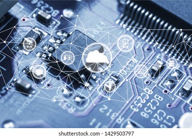 Cloud technology digital platform security application hub