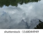 clouds reflection on water