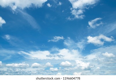 clouds sky background