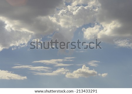 Clouds in the sky at twentyfour megapixels