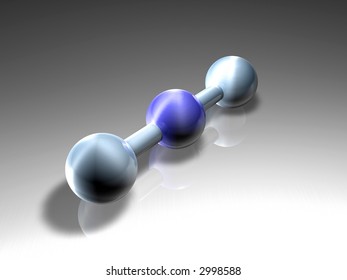 CO2