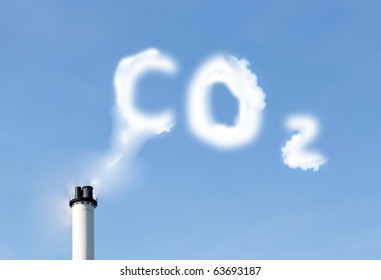 CO2 Emissions