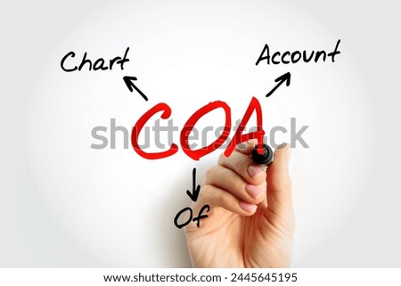 COA Chart of Account - index of all the financial accounts in the general ledger of a company, acronym text concept background