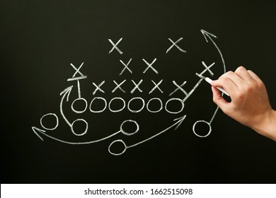 Coach drawing american football or rugby game playbook, strategy and tactics with chalk on blackboard.  - Powered by Shutterstock