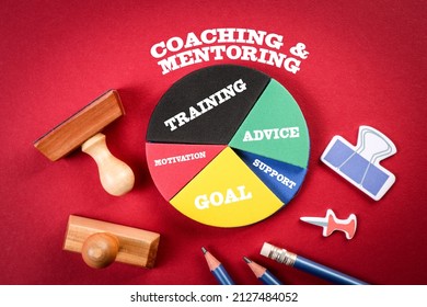 Coaching And Mentoring Concept. Analysis And Planning, Office Items On A Red Background.