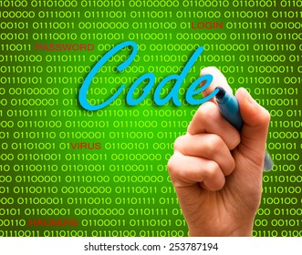 Code password login virus hackers hand binary text