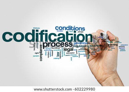 Codification word cloud concept on grey background.