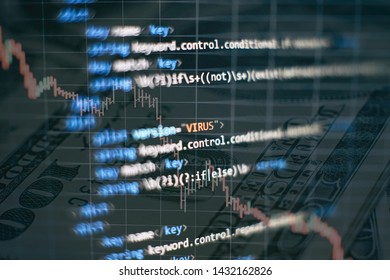 Coding application by programmer developer. Web app coding. Script on computer with source code. Programming code abstract background screen of software. Violet purple color.