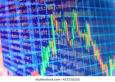 Coding and business. Computer source code and stock graph chart on monitor screen. Modern Internet web technology and business financial background photo.