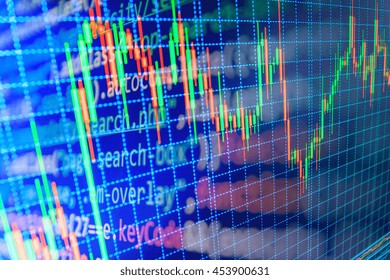 Coding and business. Computer source code and stock graph chart on monitor screen. Modern Internet web technology and business financial background photo.