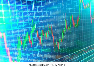 Coding and business. Computer source code and stock graph chart on monitor screen. Modern Internet web technology and business financial background photo. 
