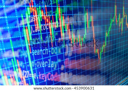 Code Stock Chart