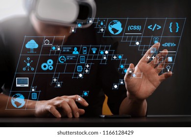 Coding software developer work with AR new design dashboard computer icons of scrum agile development and code fork and versioning with responsive cybersecurity.businessman wearing VR goggles