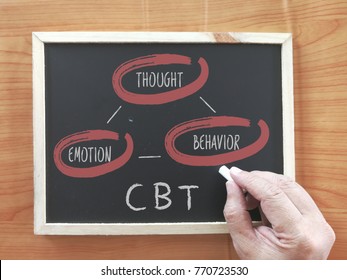 Cognitive Behavioral Therapy