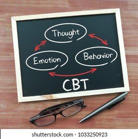 Cognitive Behavioral Therapy Concept