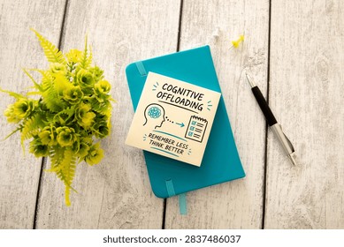 Cognitive Offloading Concept for Reducing Mental Load and Improving Productivity