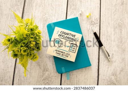 Cognitive Offloading Concept for Reducing Mental Load and Improving Productivity