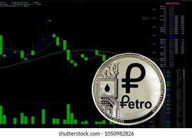 crypto petro price