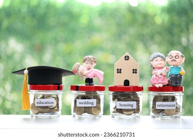 Coins money in the glass bottle on natural green background, Save money for prepare in future and pension retirement concept - Shutterstock ID 2366210731