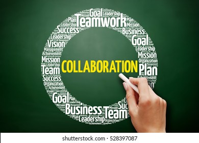 COLLABORATION word cloud collage, business concept on blackboard