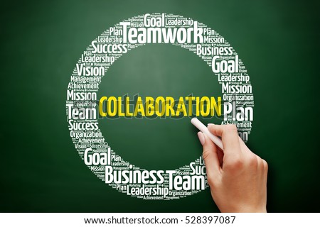 COLLABORATION word cloud collage, business concept on blackboard