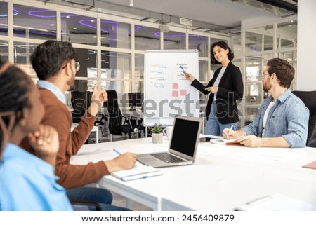 Collaborative office presentation or training session