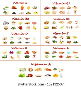 Kerkbank verdund Portaal Vitamins a b c d e Images, Stock Photos & Vectors | Shutterstock
